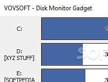 Vovsoft Disk Monitor Gadget