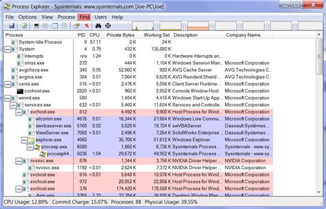 Process Explorer 17.06 Download